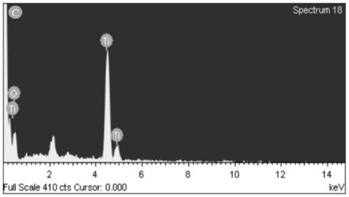 Preparation method of collagen polypeptide nanosphere grafted hydrated titanium oxide adsorption material