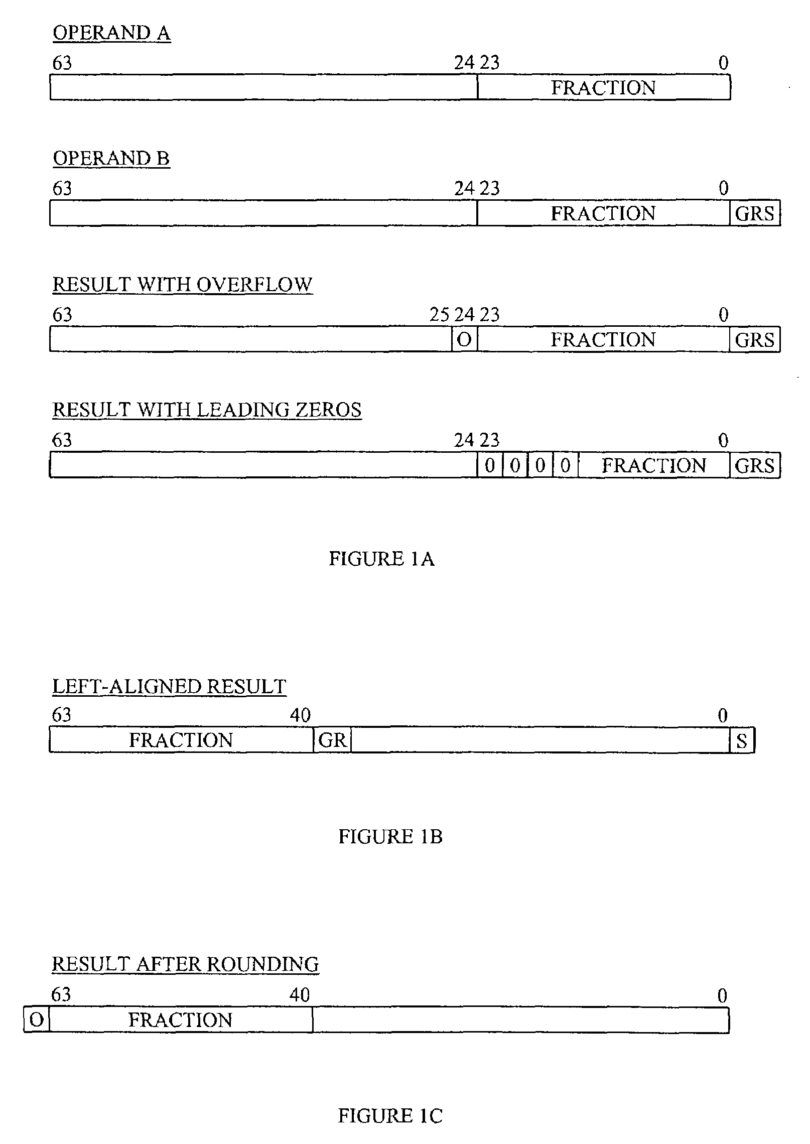 Circuit and method for normalizing and rounding floating-point results and processor incorporating the circuit or the method
