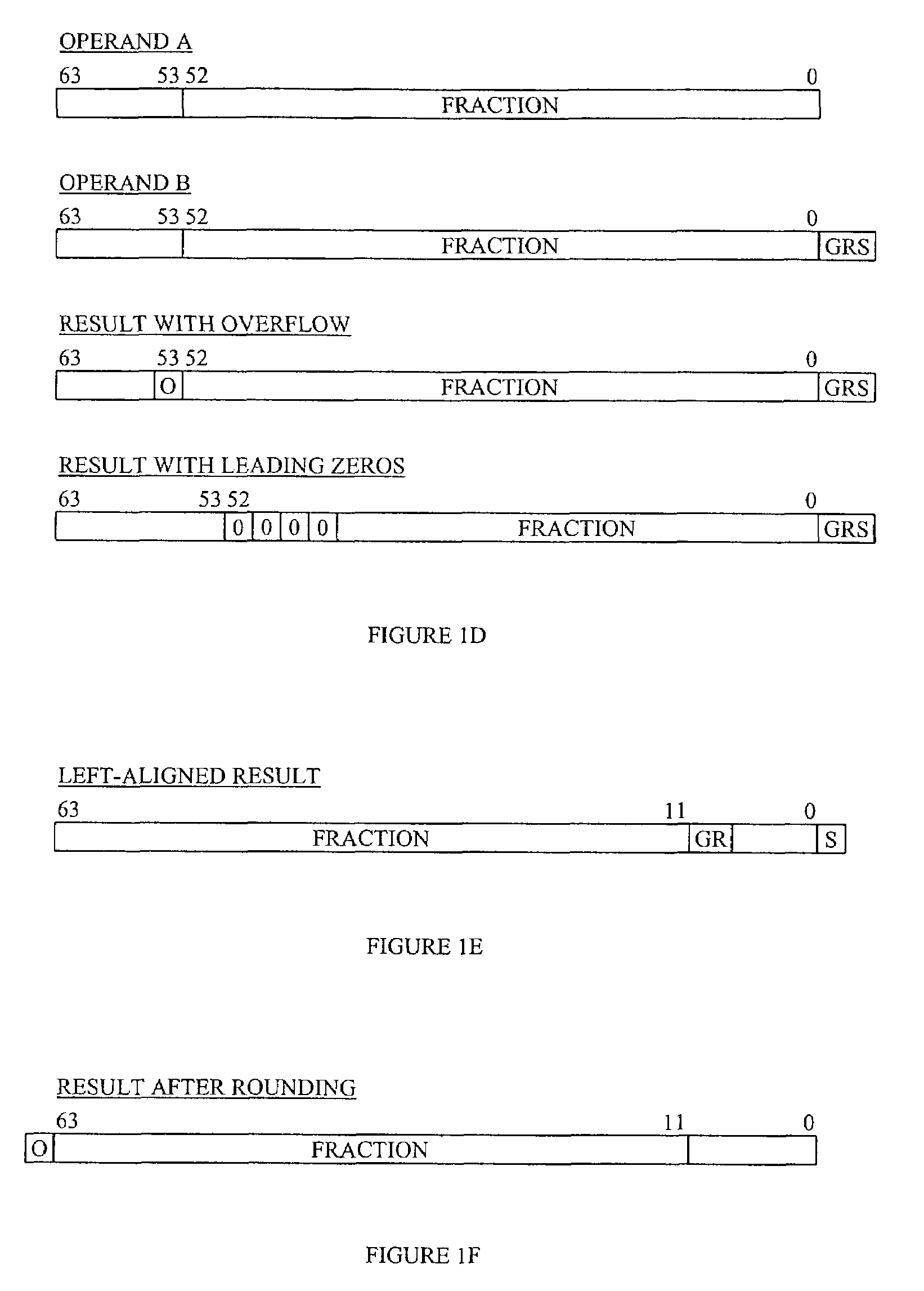 Circuit and method for normalizing and rounding floating-point results and processor incorporating the circuit or the method
