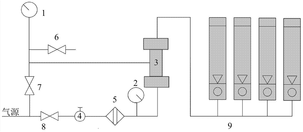 Method for testing anisotropic permeability tension