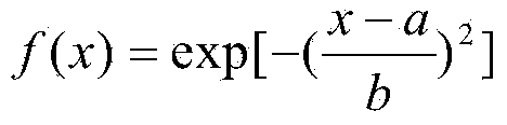 Diagnostic method of electrical life of high-voltage circuit breaker based on fuzzy theory