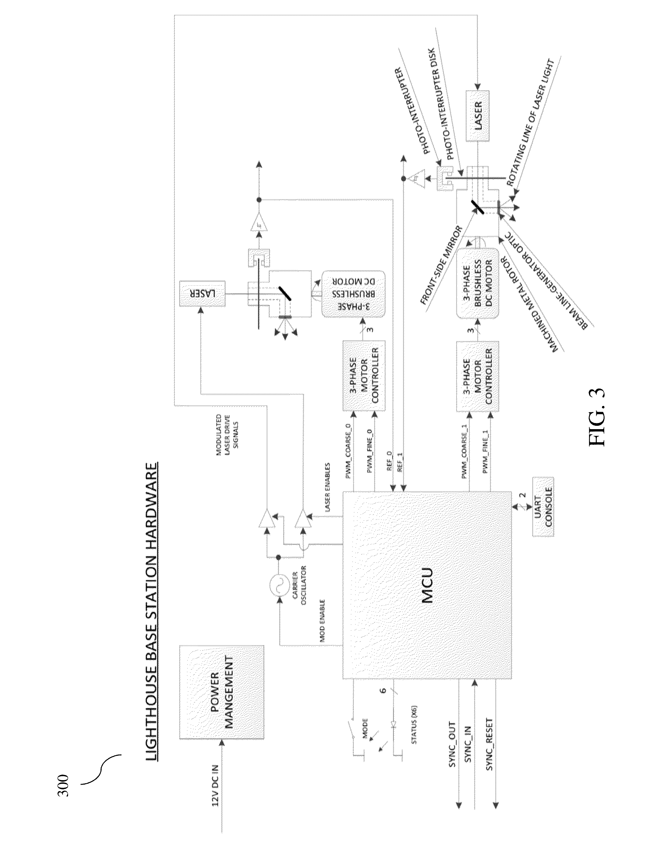 Positional tracking systems and methods