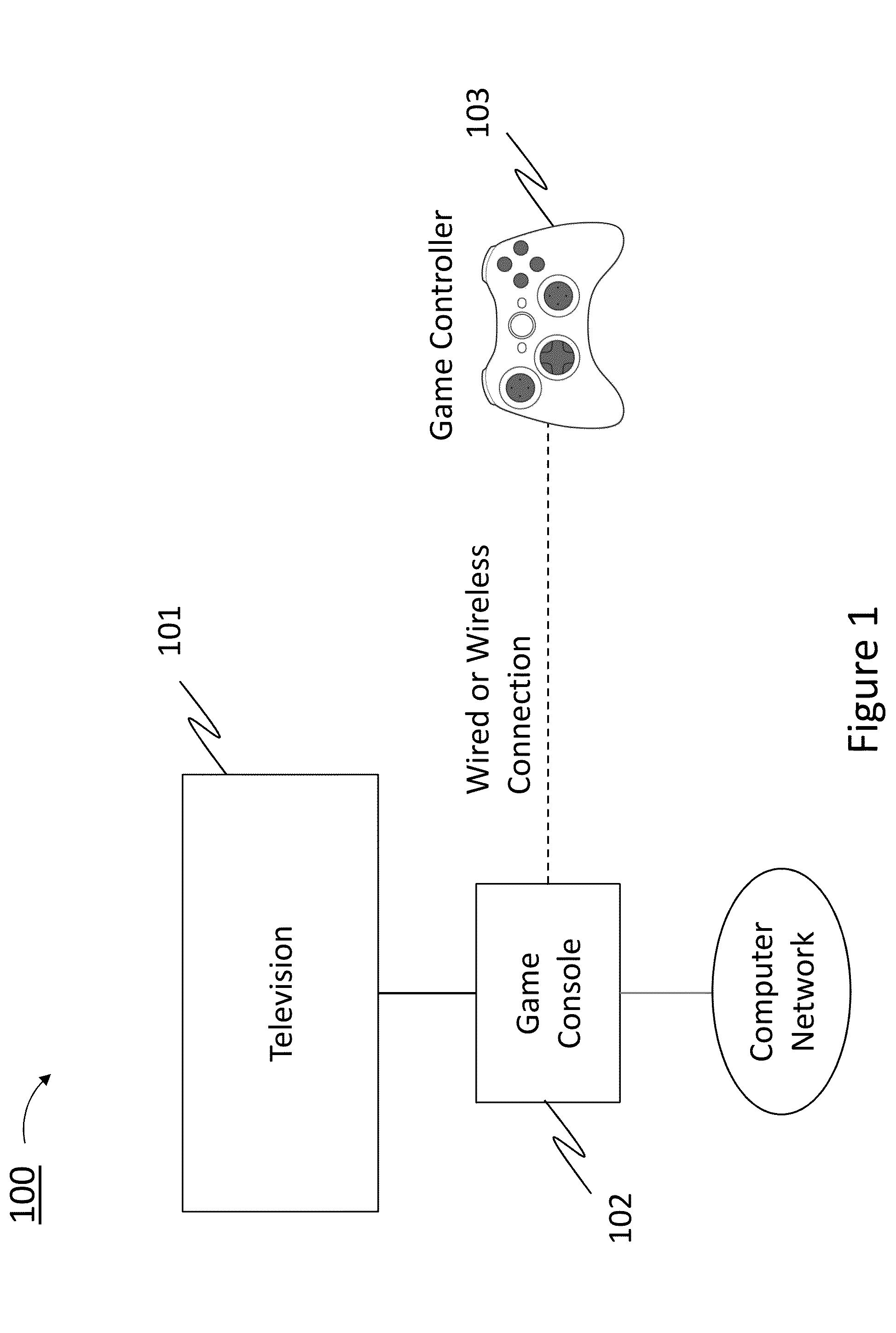 Method and system for video gaming using input adaptation for multiple input devices