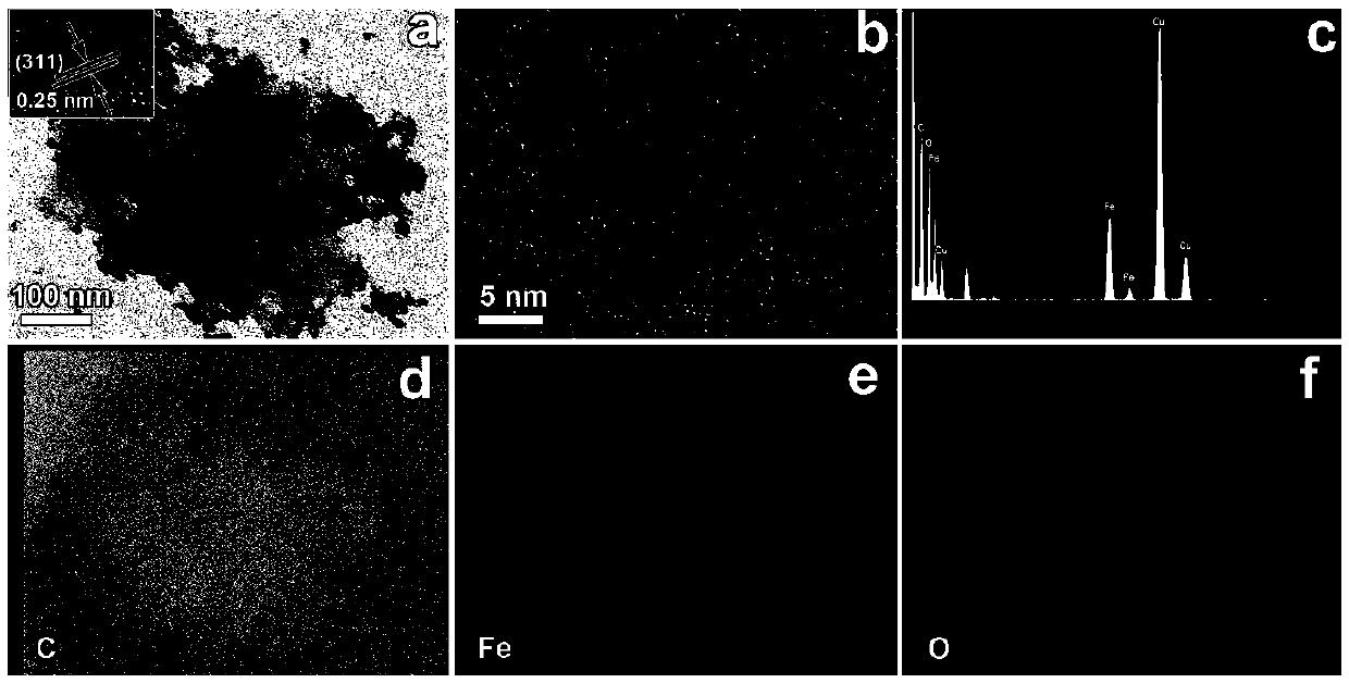 A method for laser synthesis of magnetic graphene-peg-γ-Fe2O3 composites