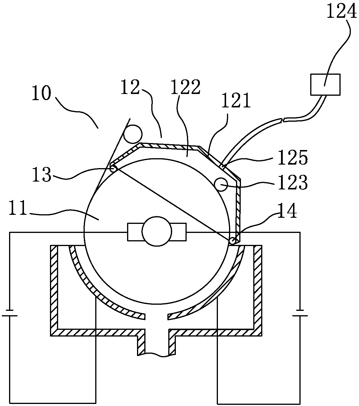 A kind of copper foil electrolysis equipment and its copper foil production method