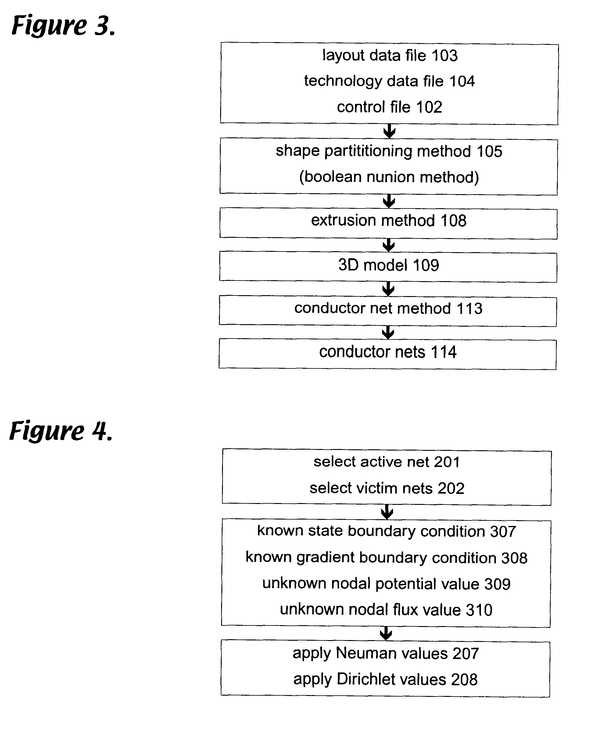 Method and apparatus for three dimensional interconnect analysis