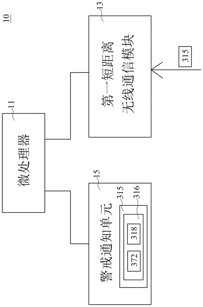 System and method for temperature monitoring of battery packs in storage