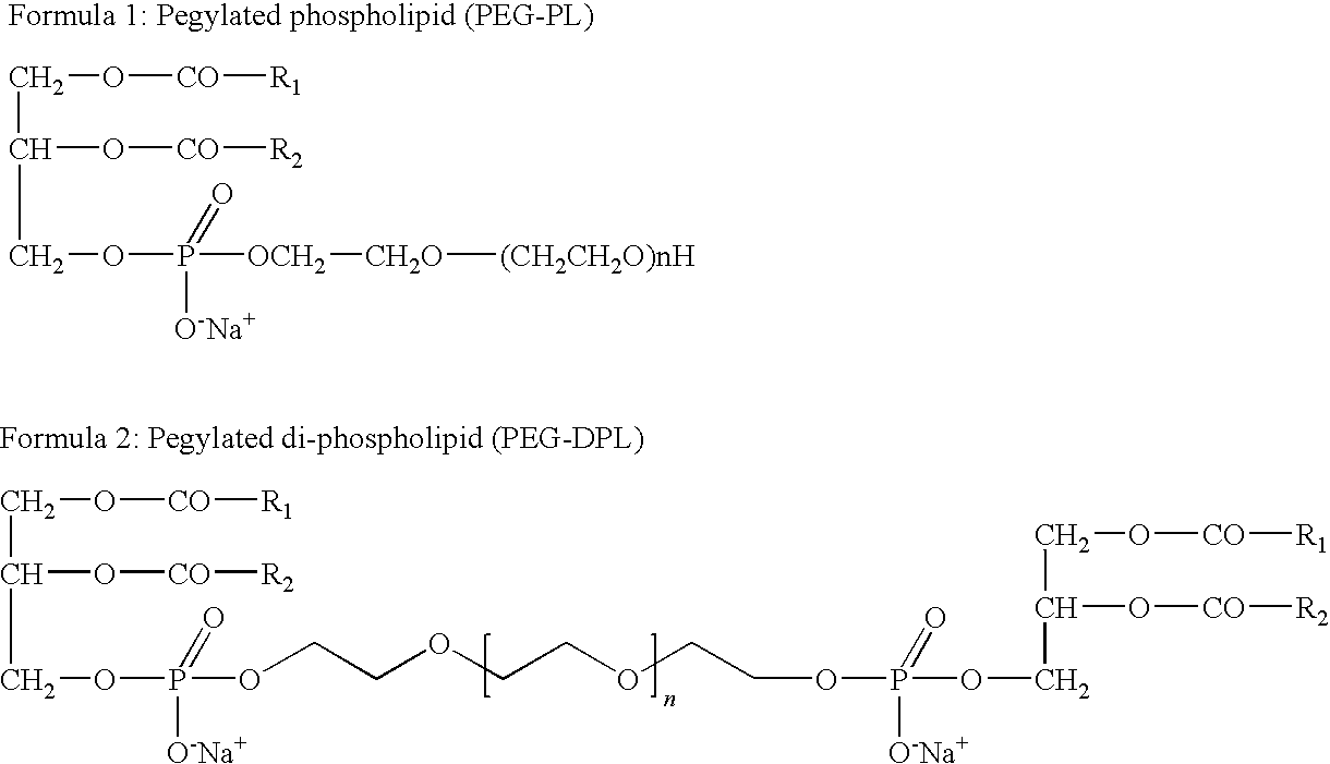 Preparation of Heavy Metal-Containing Nano-Liposomes and their Uses in Medical Therapy