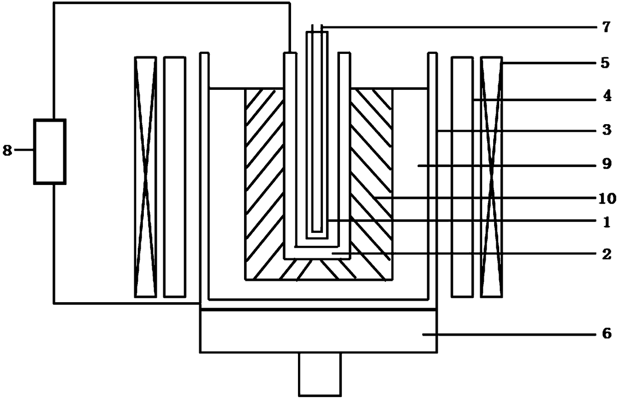 A device and method for improving polysilicon purification yield by lateral solidification superimposed electric field