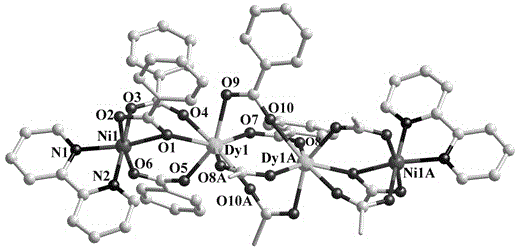 Dy (III)-Ni (II) mixed-metal magnetic complex constructed by mixed ligand as well as preparation method and application of complex