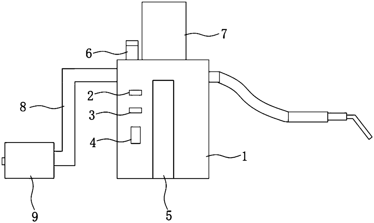 Gynaecological fumigating treatment device