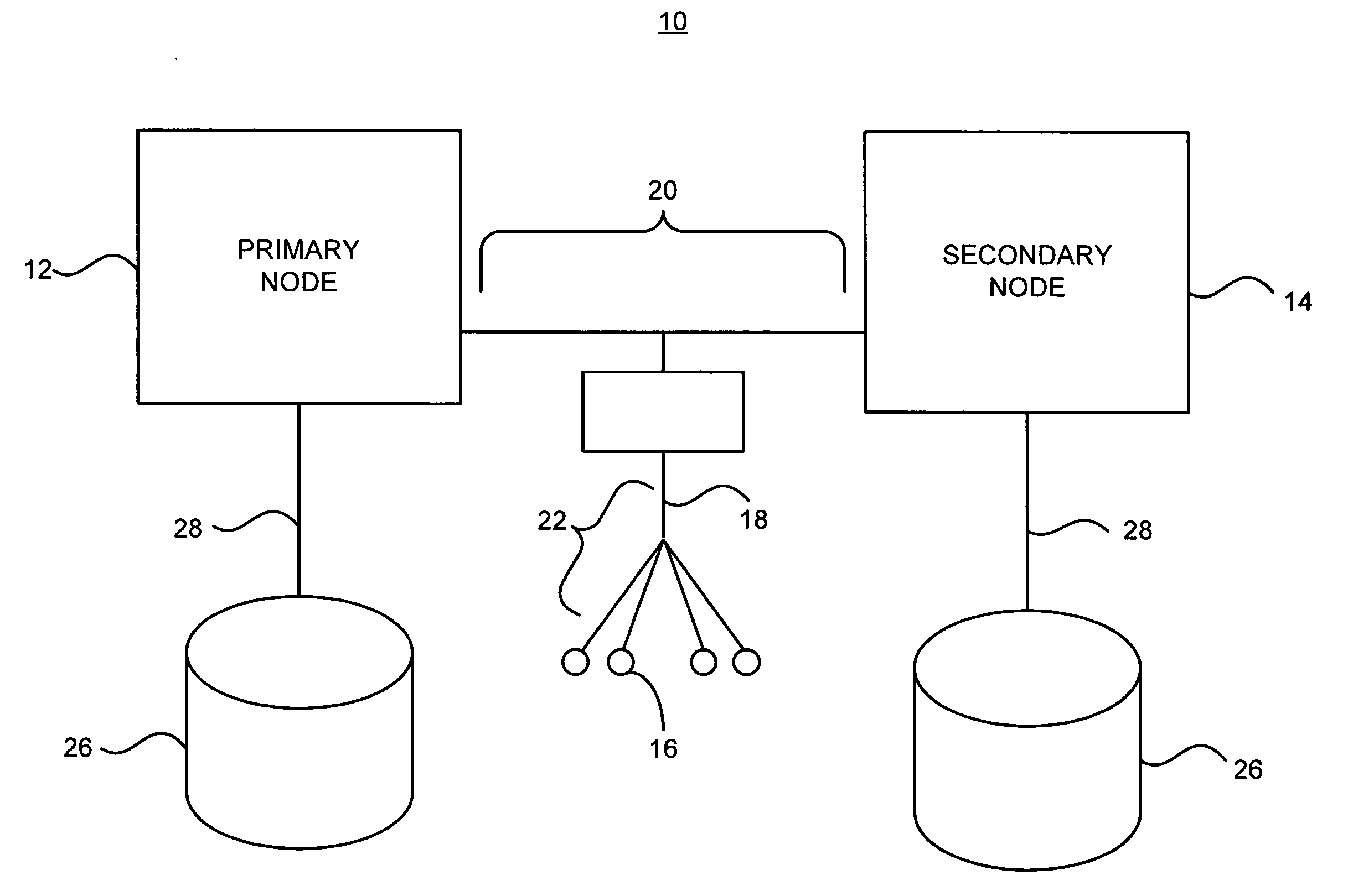Method for auditing data integrity in a high availability database
