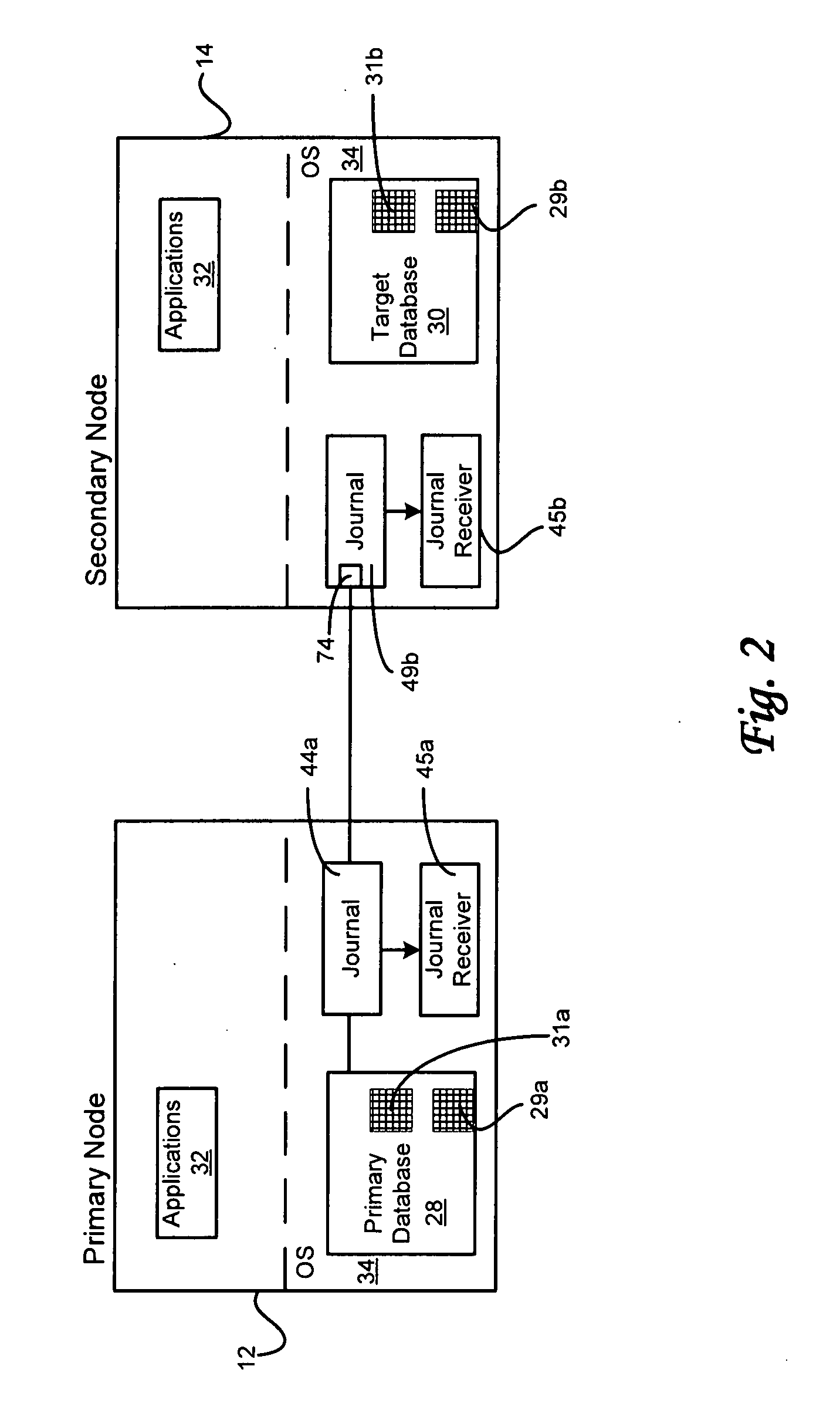 Method for auditing data integrity in a high availability database
