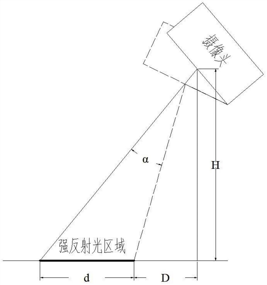 A visual parking space detection method that can eliminate the influence of strong reflected light on the ground