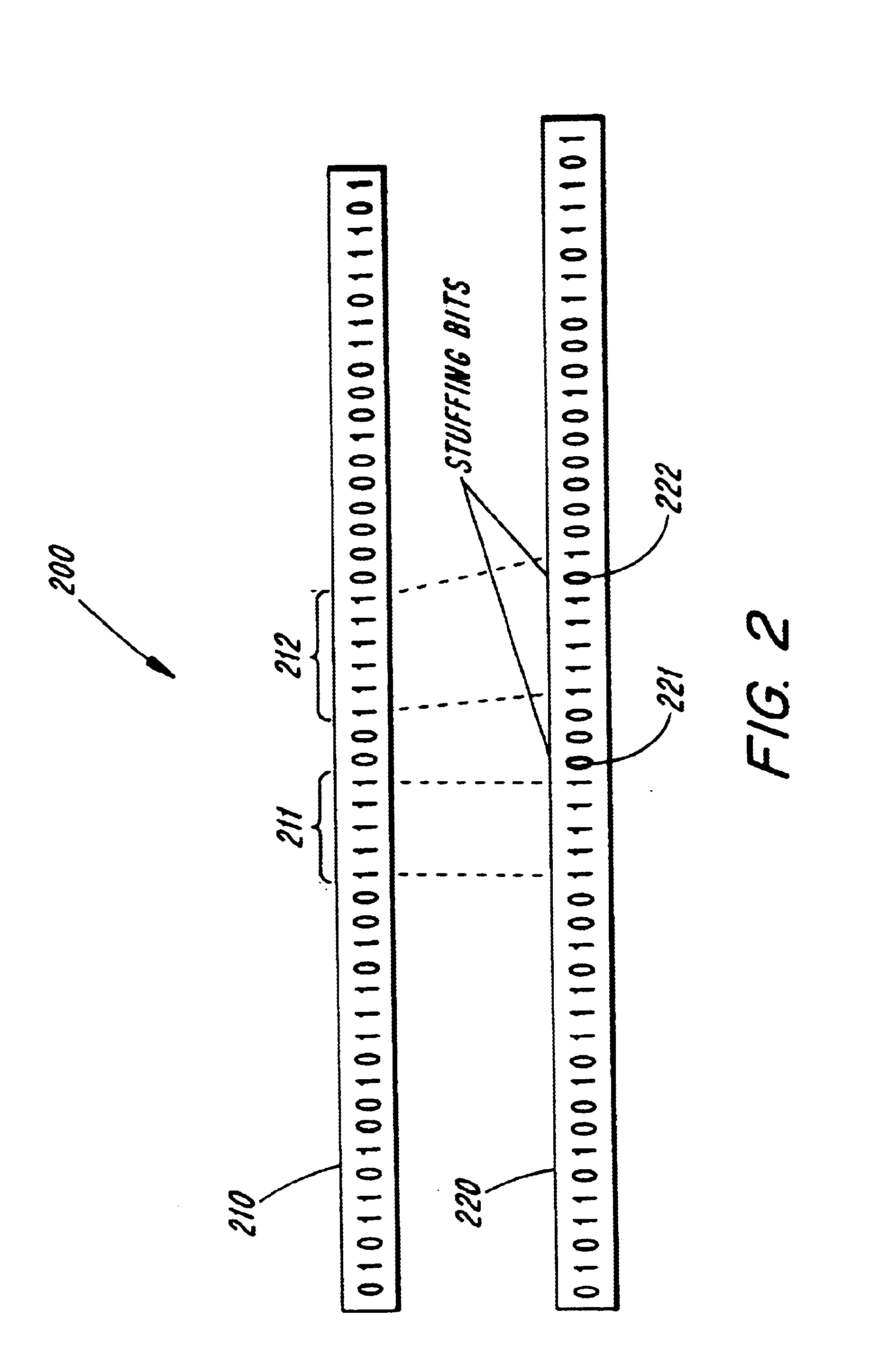 Method and apparatus for constant throughput rate adaptation