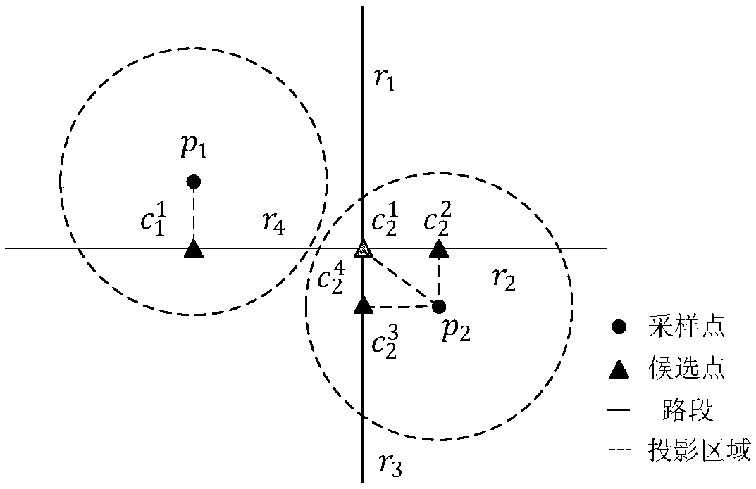 Improved interactive voting matching method for low-frequency GPS trajectory