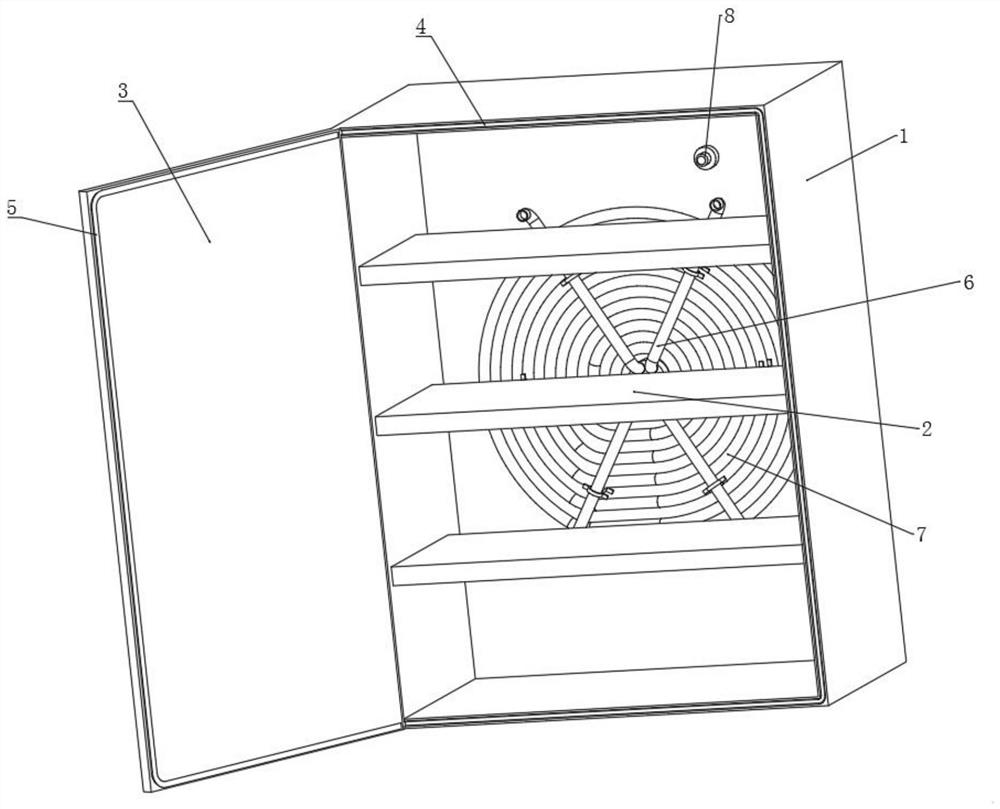 Safe waterproof power distribution cabinet