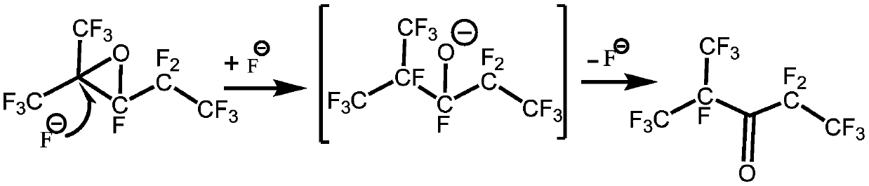 Method for synthesizing perfluoro(2-methyl-3-pentanone)