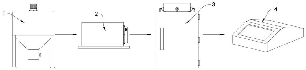 Rice heavy metal detection equipment and detection method thereof