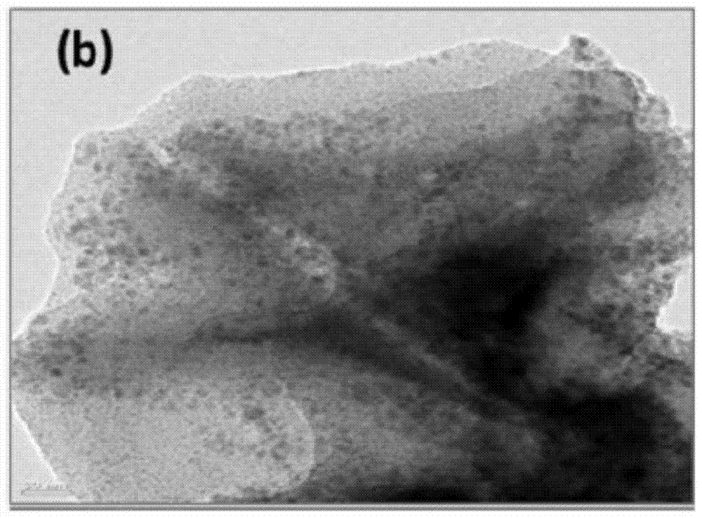 A kind of high thermal conductivity heat conduction glue and preparation method thereof