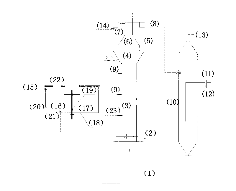 Electrolytic-biological anaerobic reactor and technique thereof
