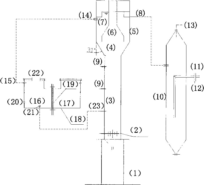 Electrolytic-biological anaerobic reactor and technique thereof