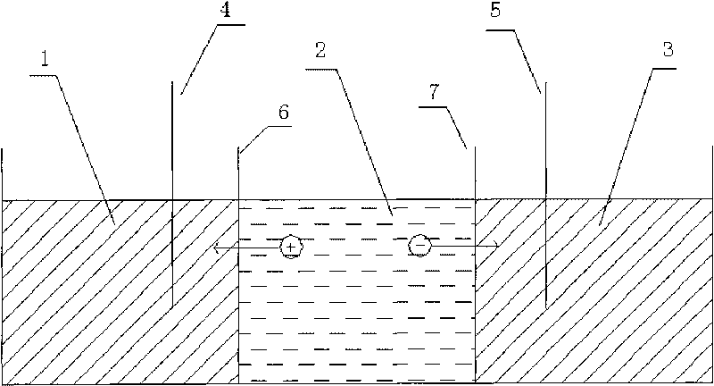 Method for electric field to absorb and purify liquid crystal