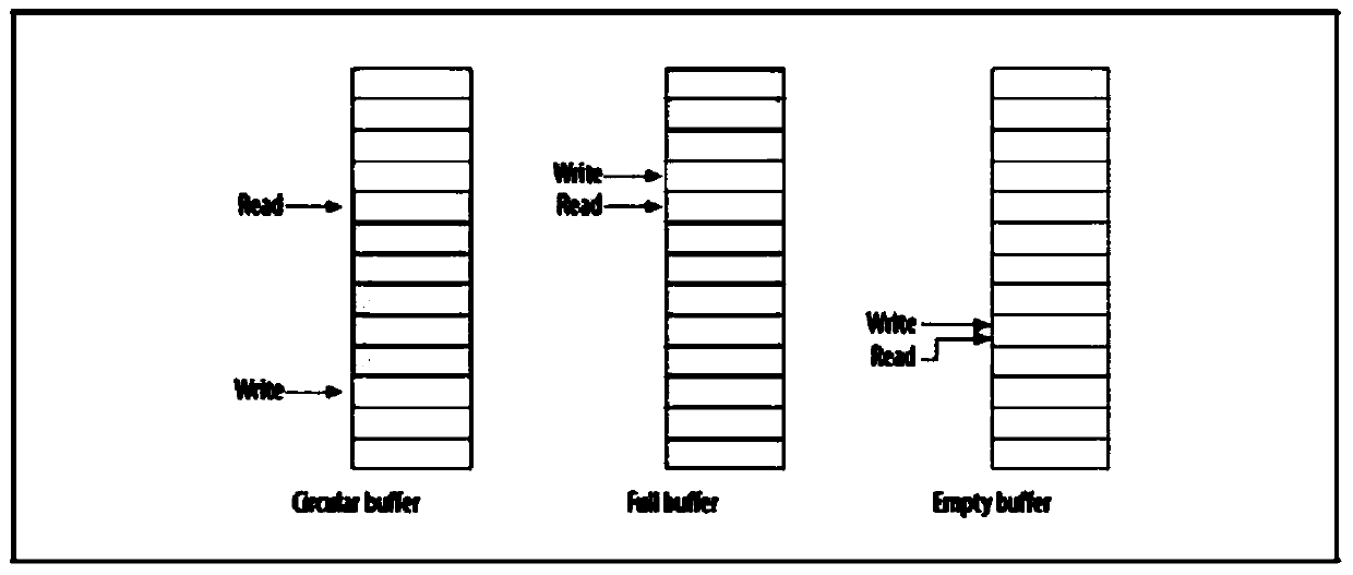 Server optimizing method based on mobile terminal and server system