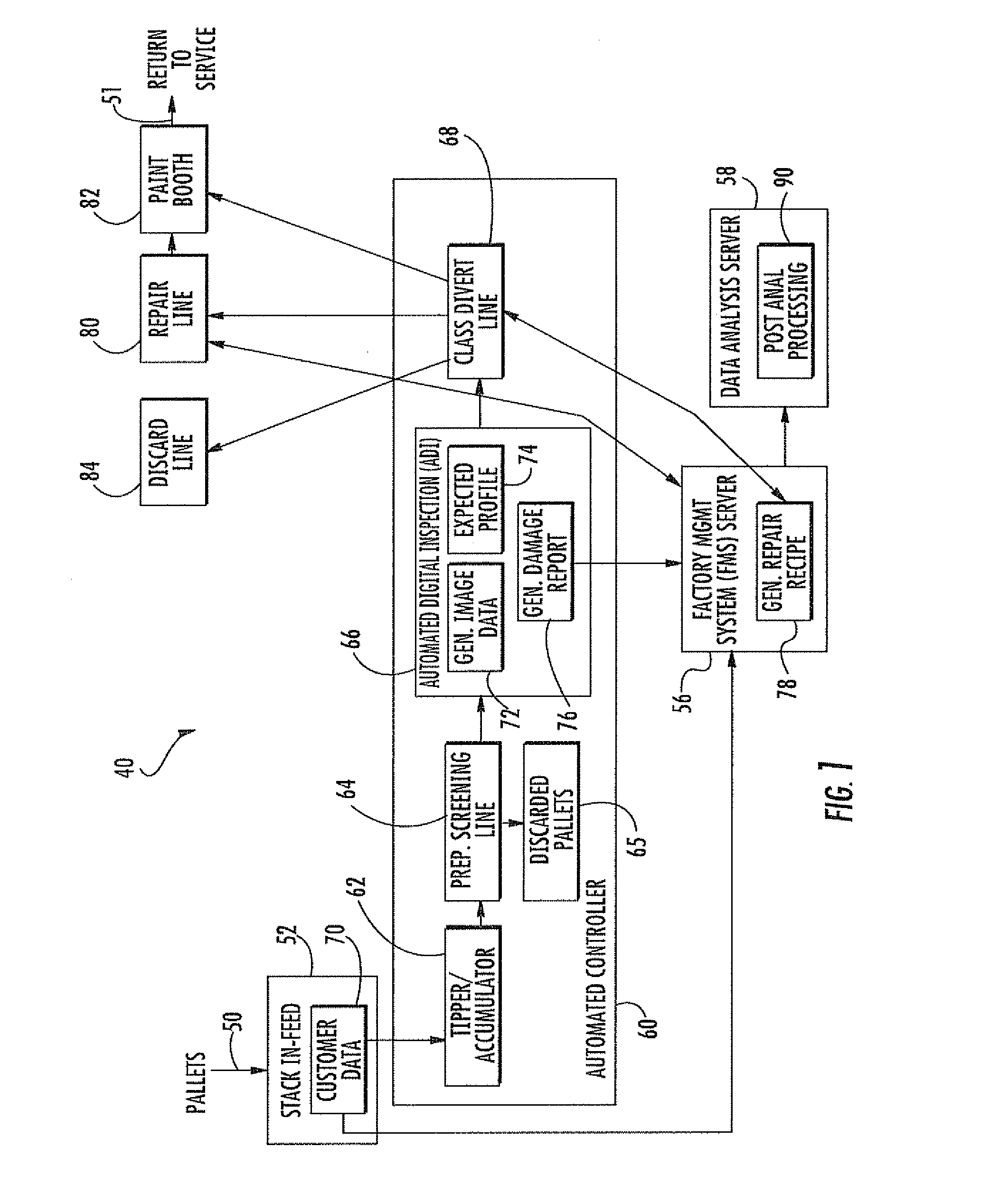 Board removal apparatus for a pallet and associated methods