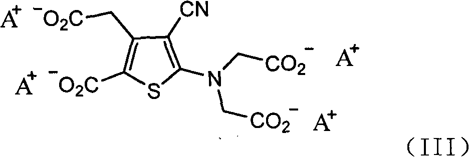 Preparation method of strontium ranelate