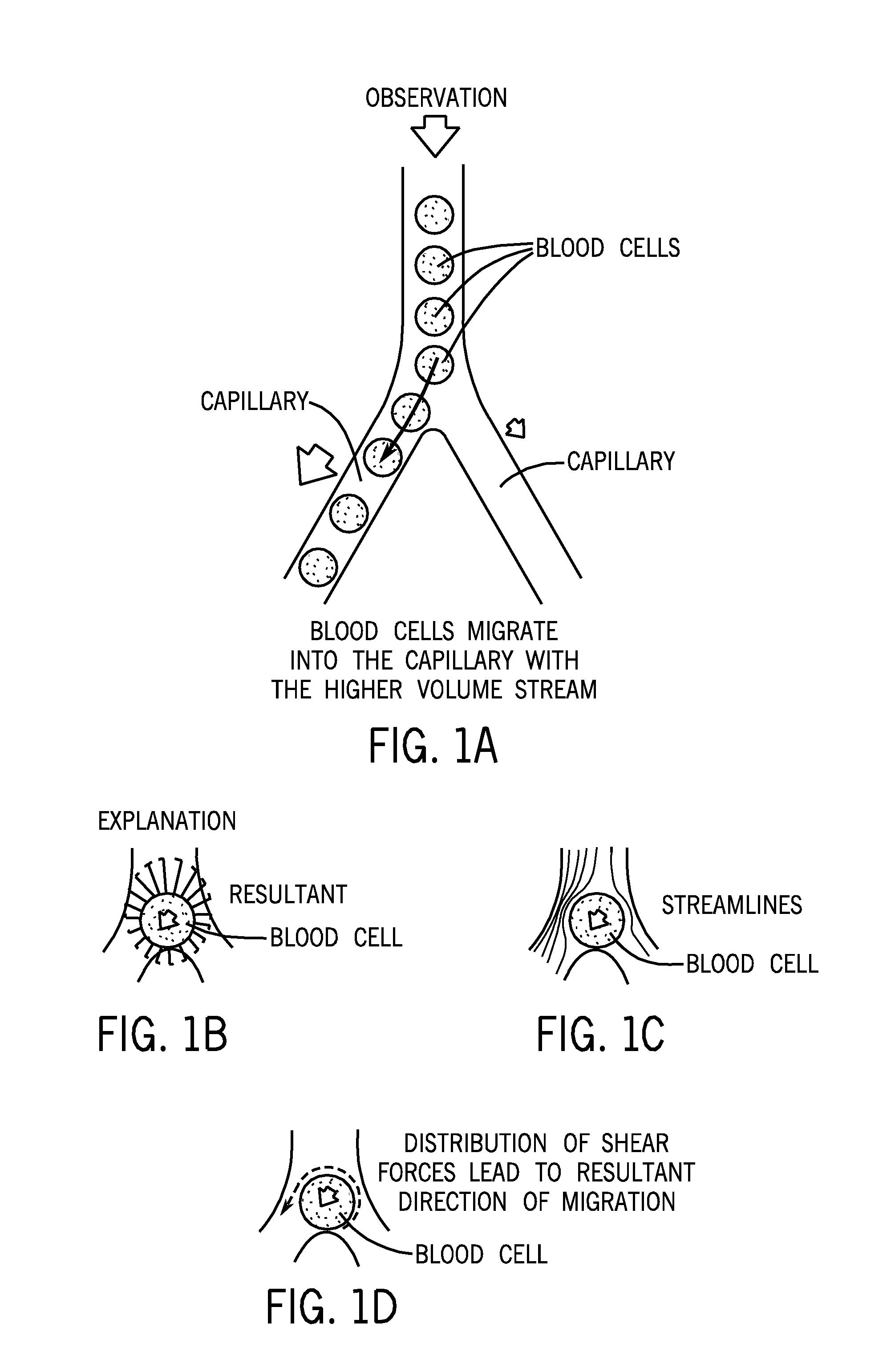 Apparatus and method for separation of whole blood into plasma or serum and cells