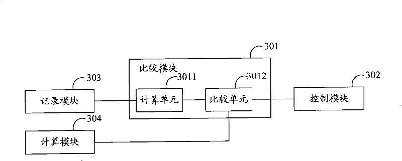 Method for controlling host computer operation in indoor distribution system and device thereof