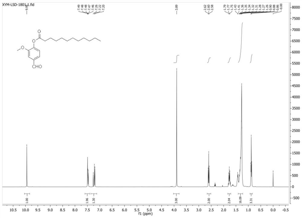 Aromatic phenolic ester precursor-aroma compound as well as preparation method and application thereof