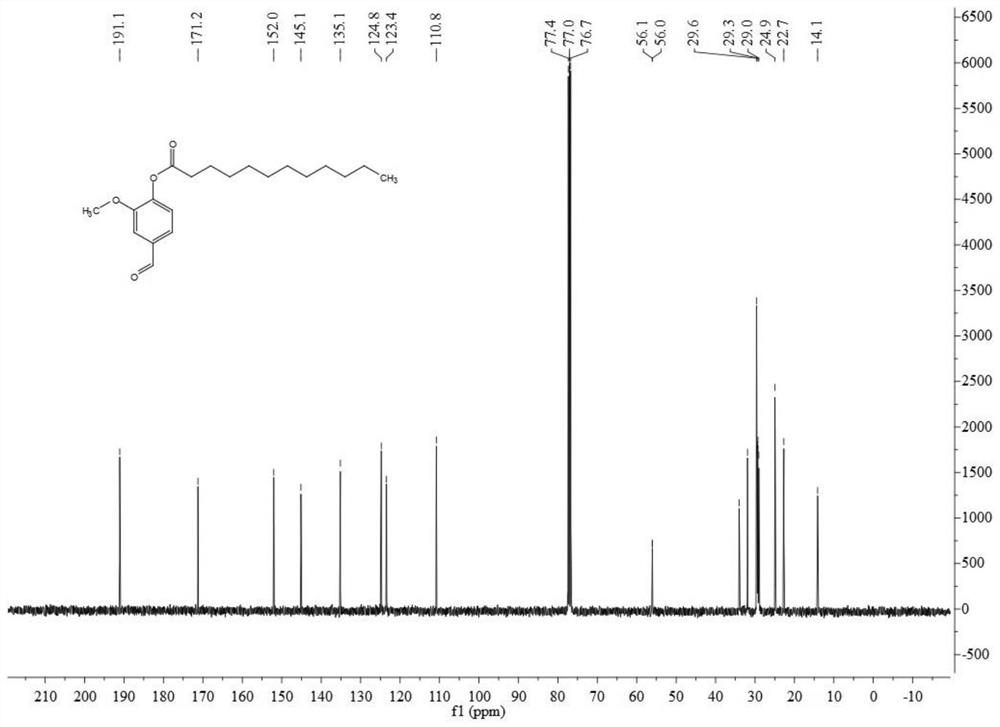 Aromatic phenolic ester precursor-aroma compound as well as preparation method and application thereof