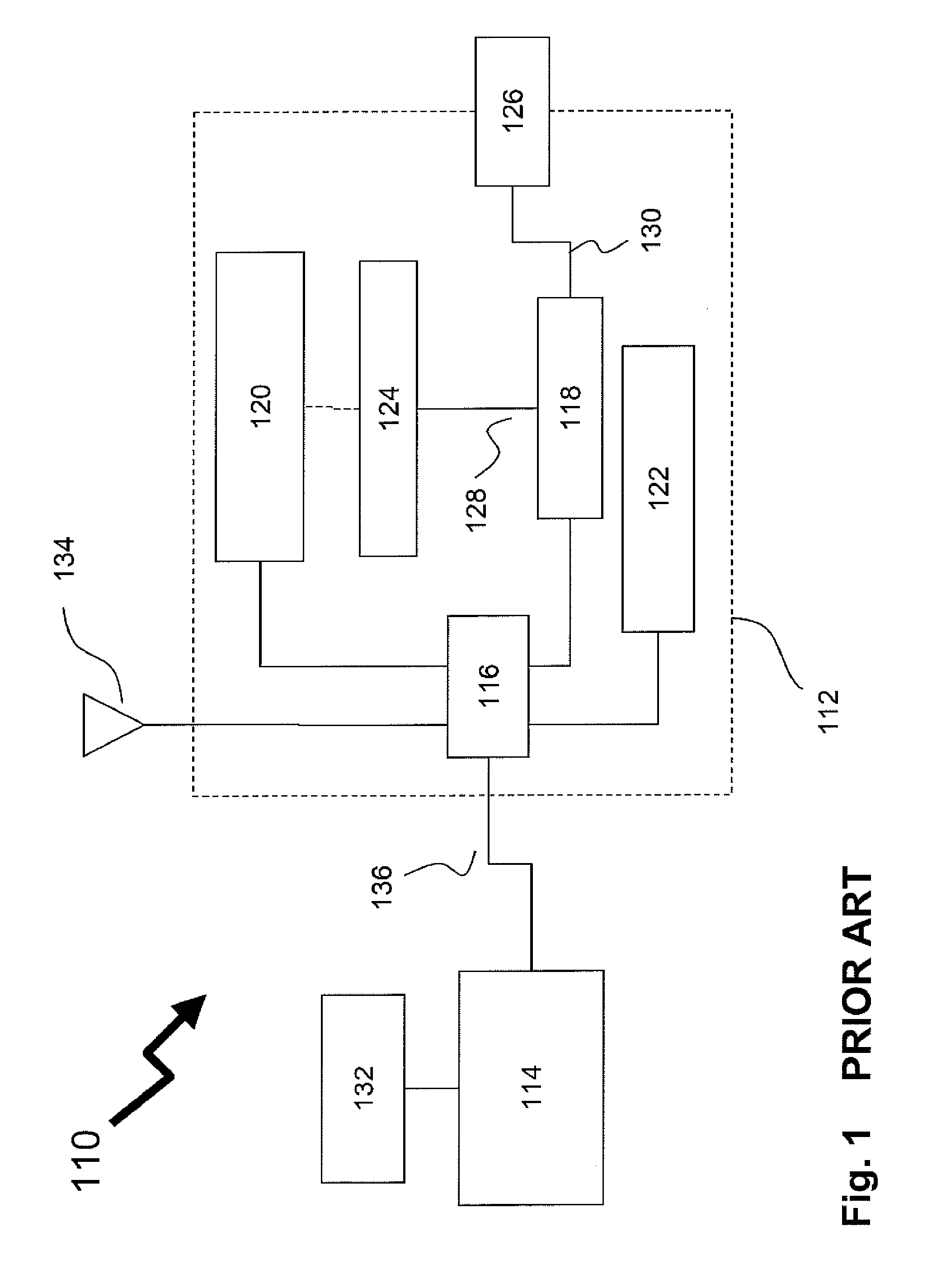 Method of  Providing Transactions Employing Advertising Based Verification