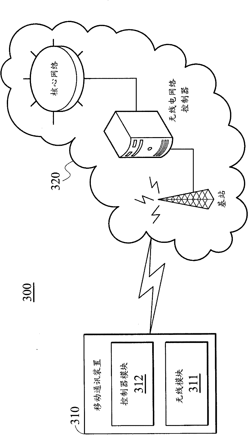 Mobile communication device, system and connection setup method