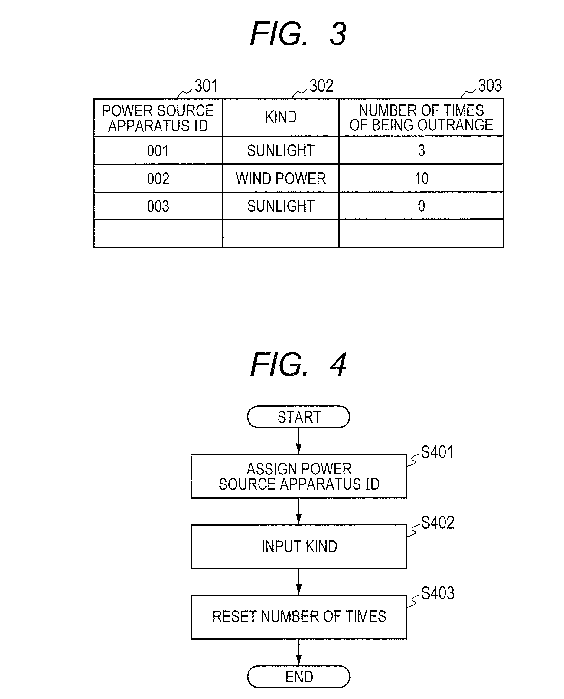 Power distribution system connecting apparatus