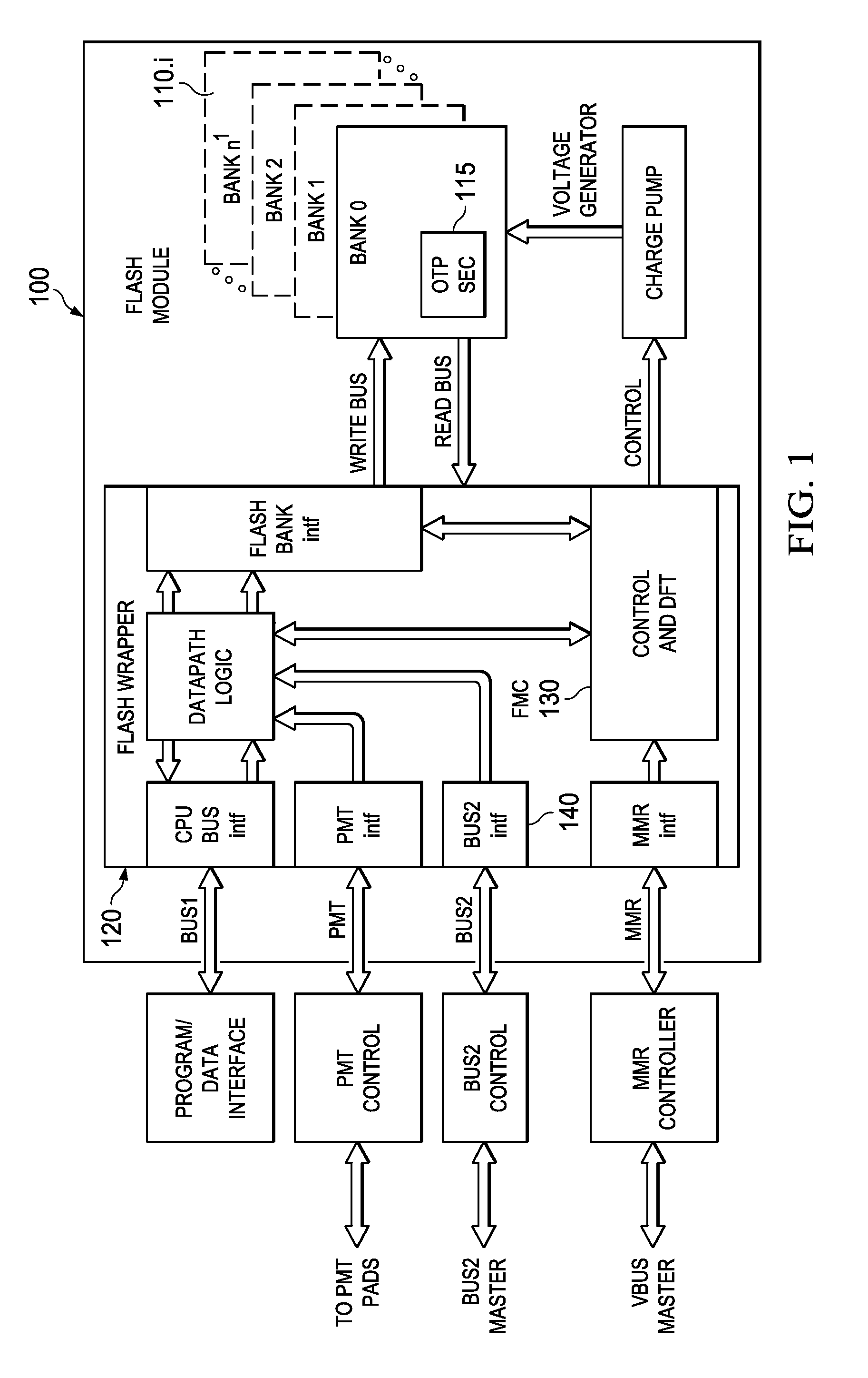 Dual endianess and other configuration safety in lock step dual-core system, and other circuits, processes and systems