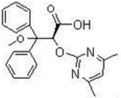 Preparation method of ambrisentan