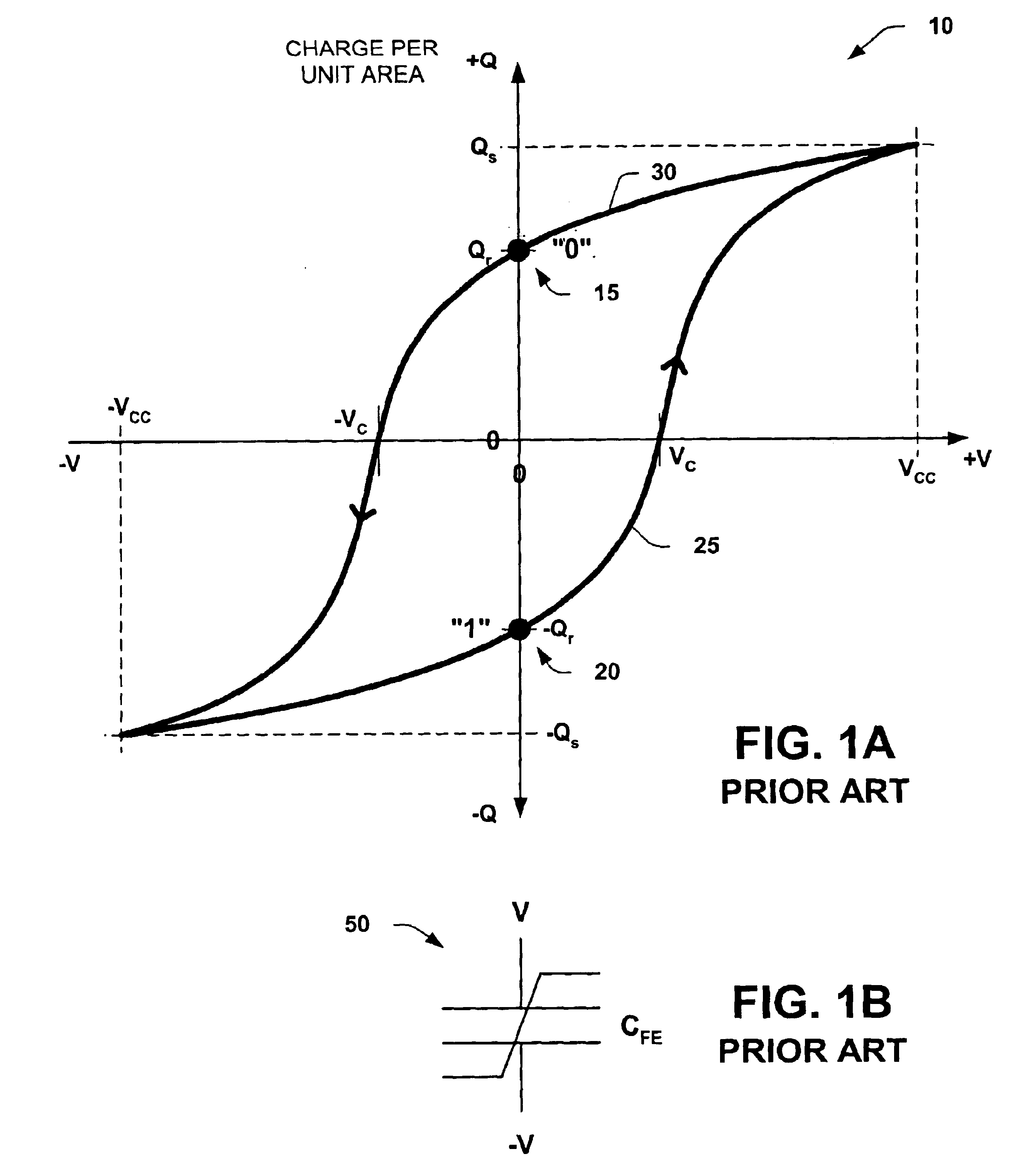 Ferroelectric memory with wide operating voltage and multi-bit storage per cell