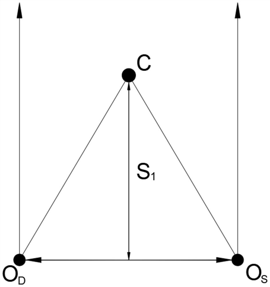 Screen brightness control system based on binocular distance measurement algorithm