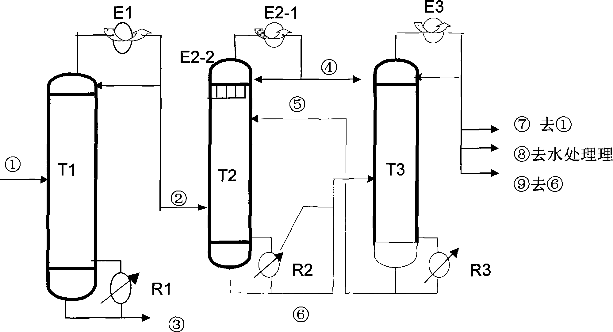 Method and equipment for separating propionaldehyde-water-acetic acid mixed liquid by combining azeotropic distillation and extraction distillation by saliferous mixed extracting agent