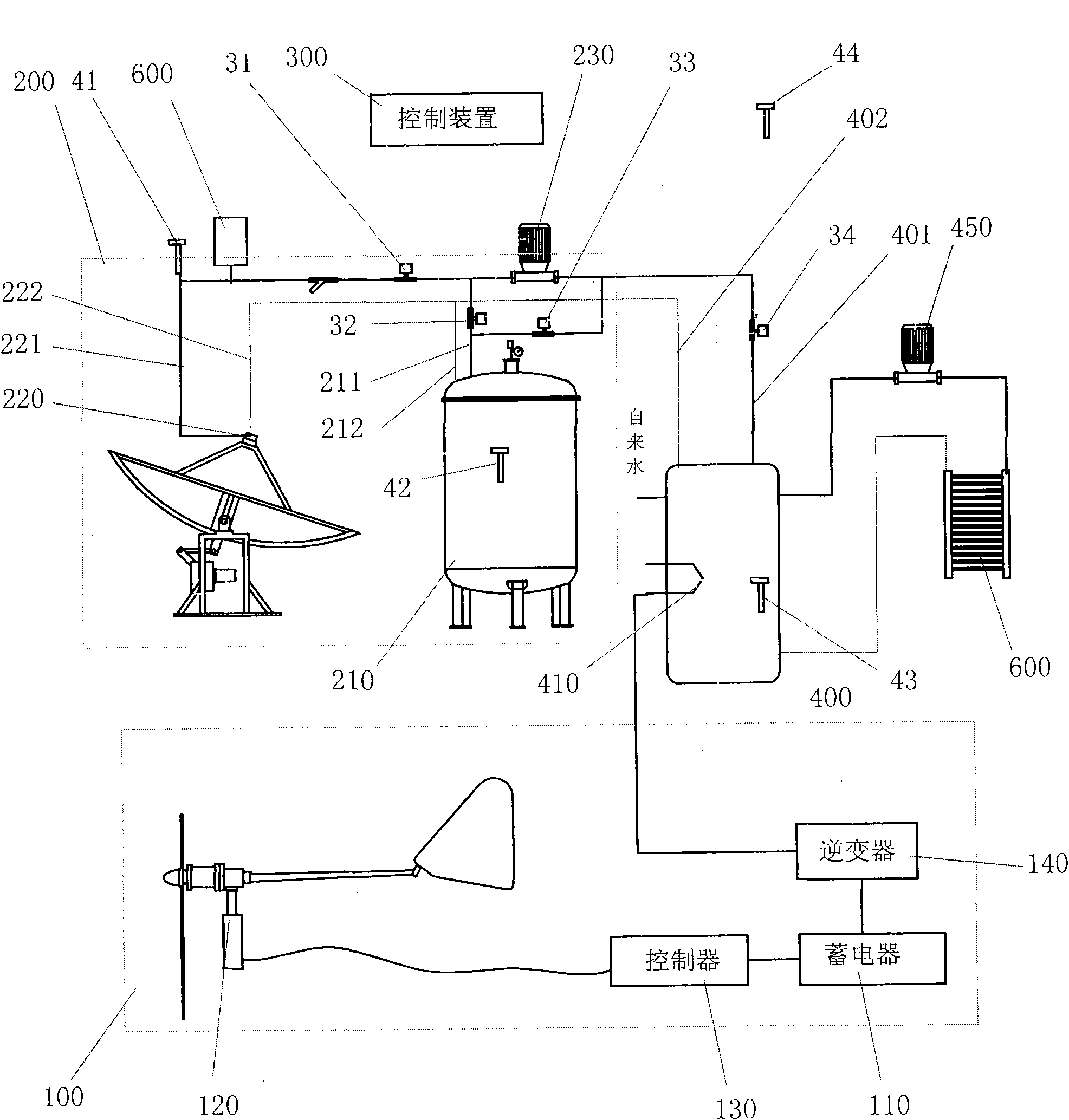 Wind-light complementation heat collecting system with energy storage device