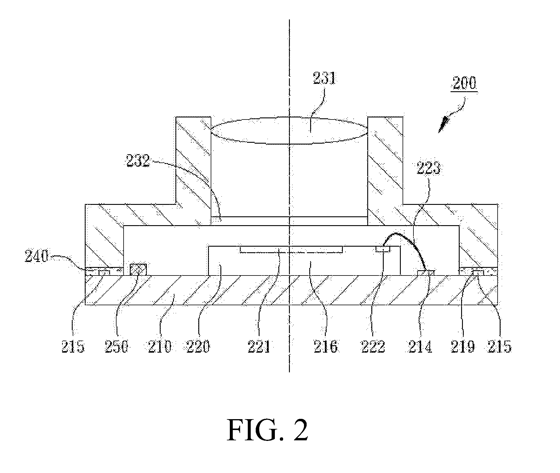 Compact camera module and the substrate thereof