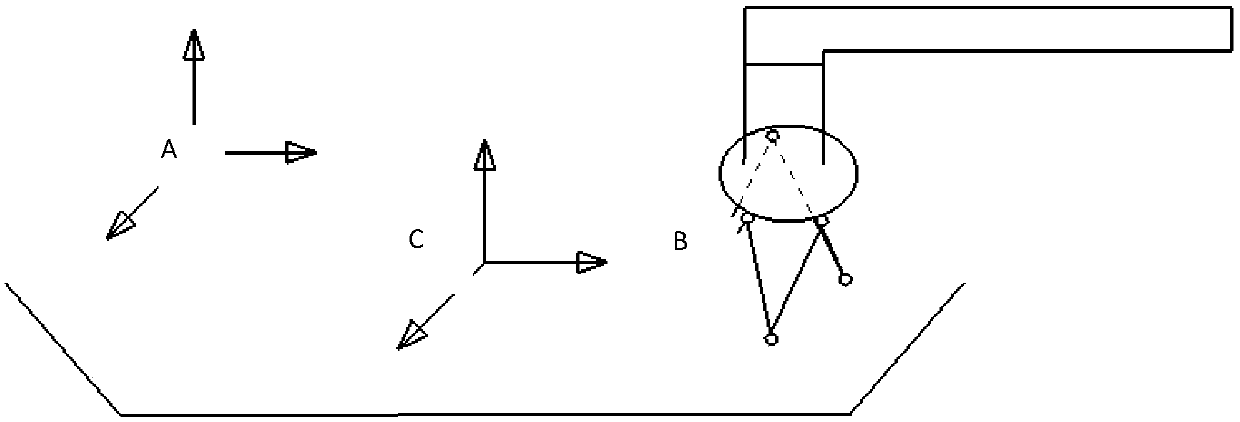 Pose detection system for sea wave active compensation system