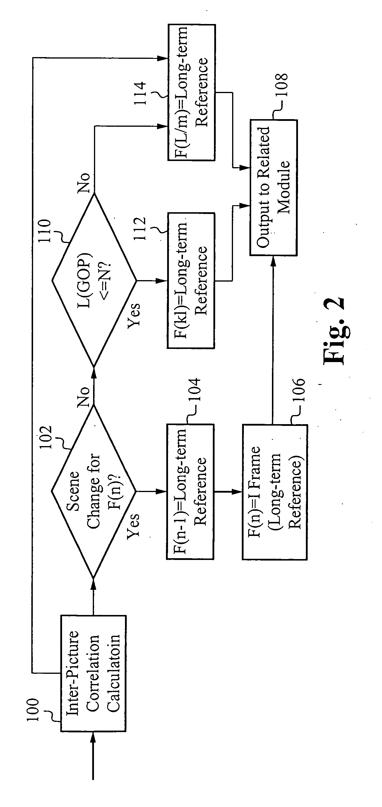 System and method for high quality AVC encoding