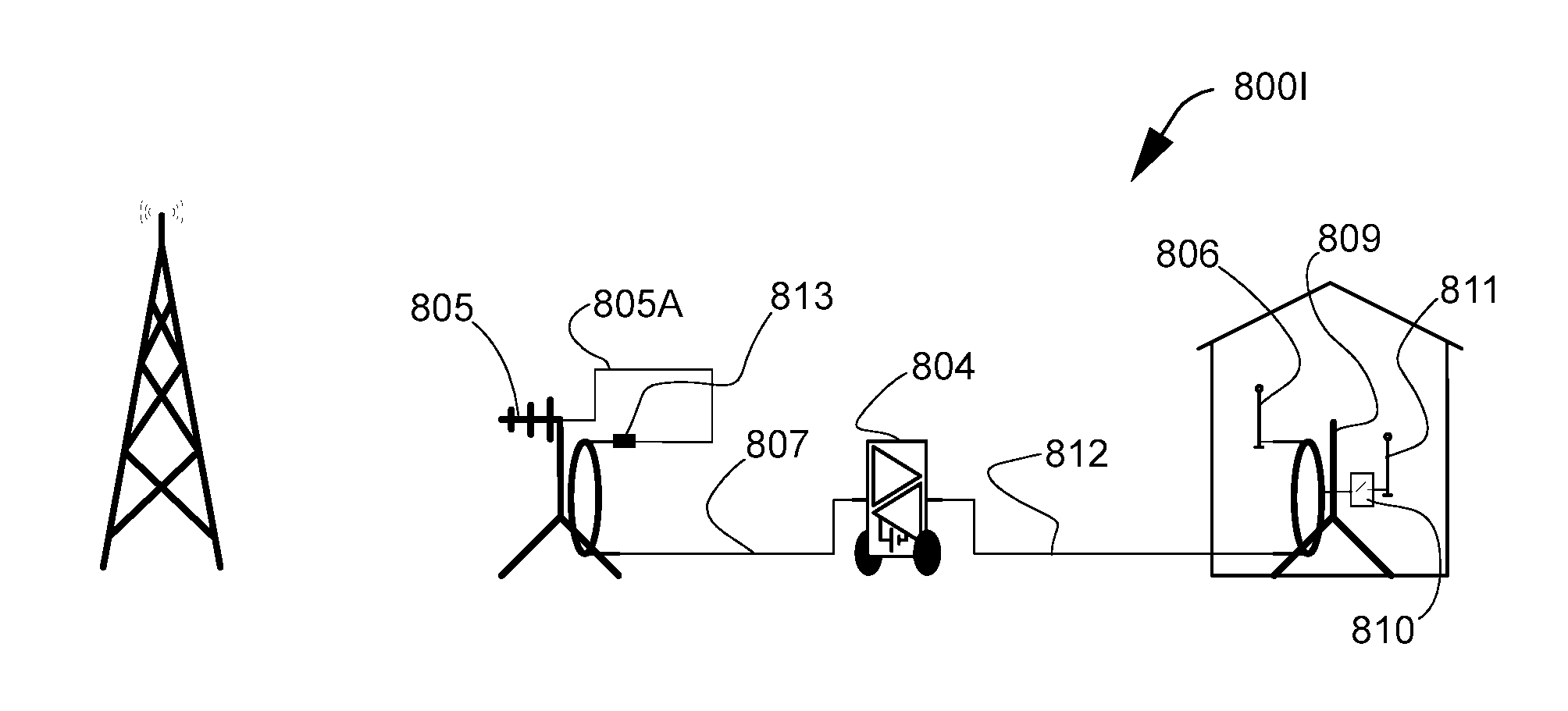 In-building-communication apparatus and method