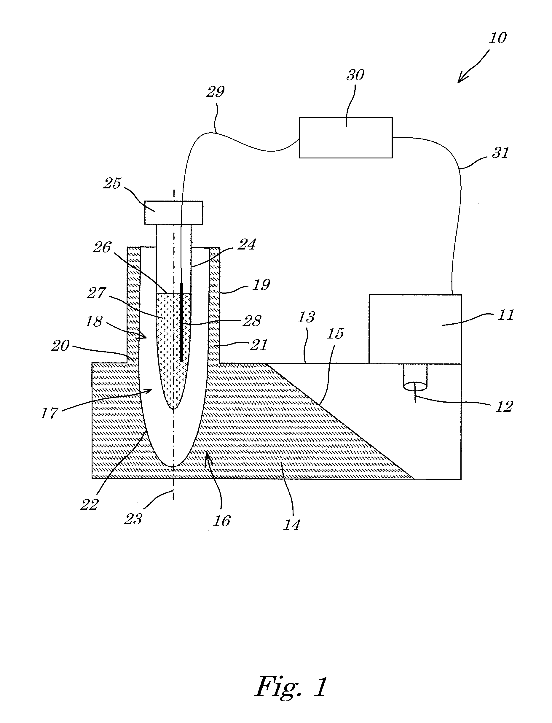 Device for heating a sample by microwave radiation