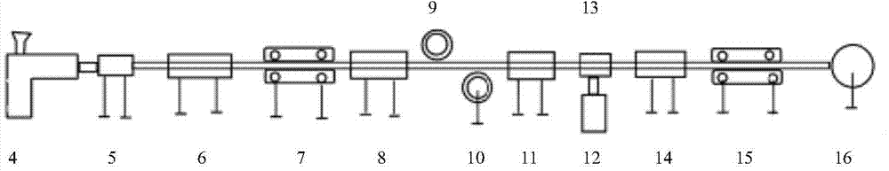 Flexible ultra-high molecular weight polyethylene composite tube as well as preparation method and production system thereof