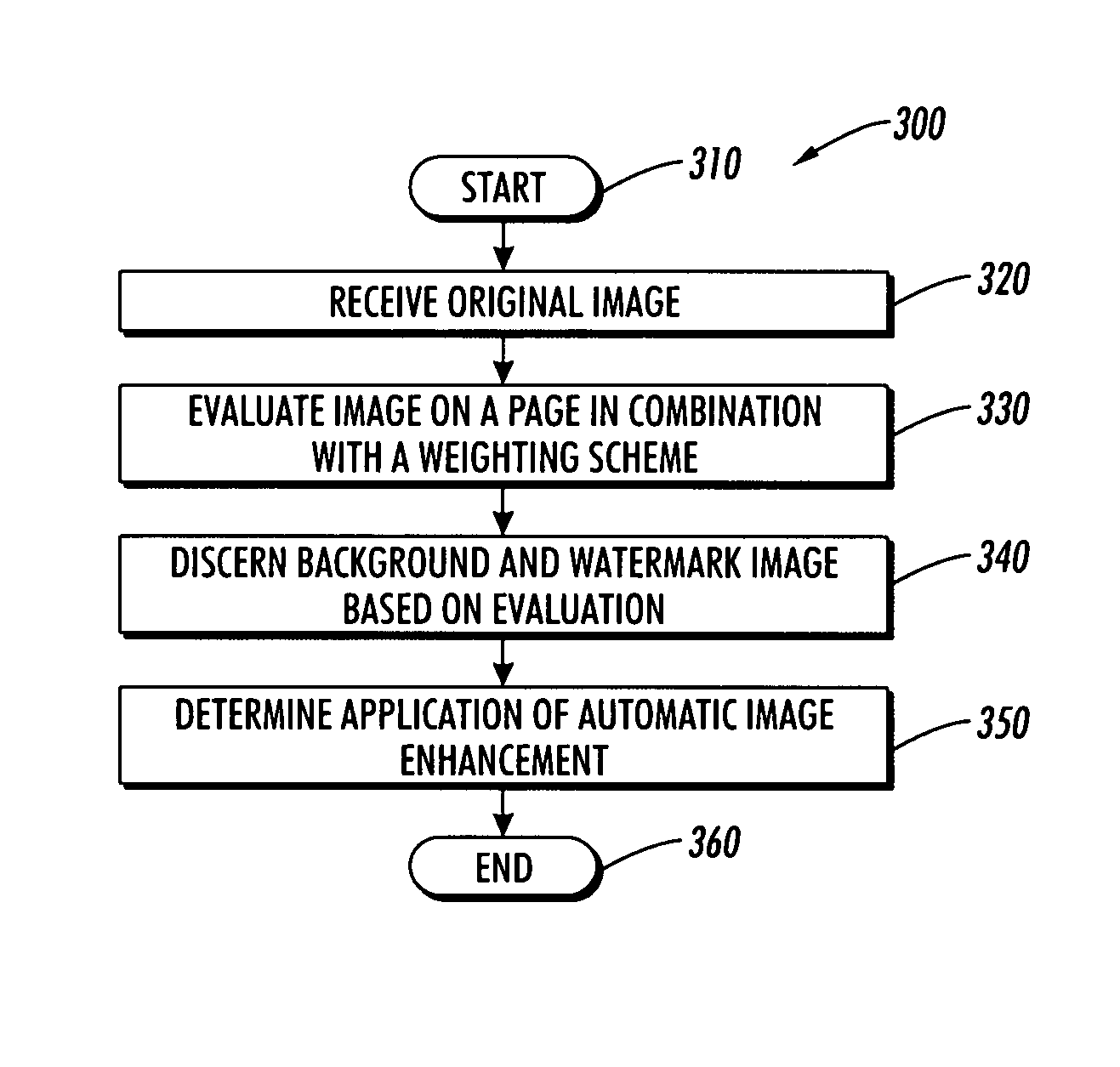 Method and system for the selective application of automatic image enhancement to digital images